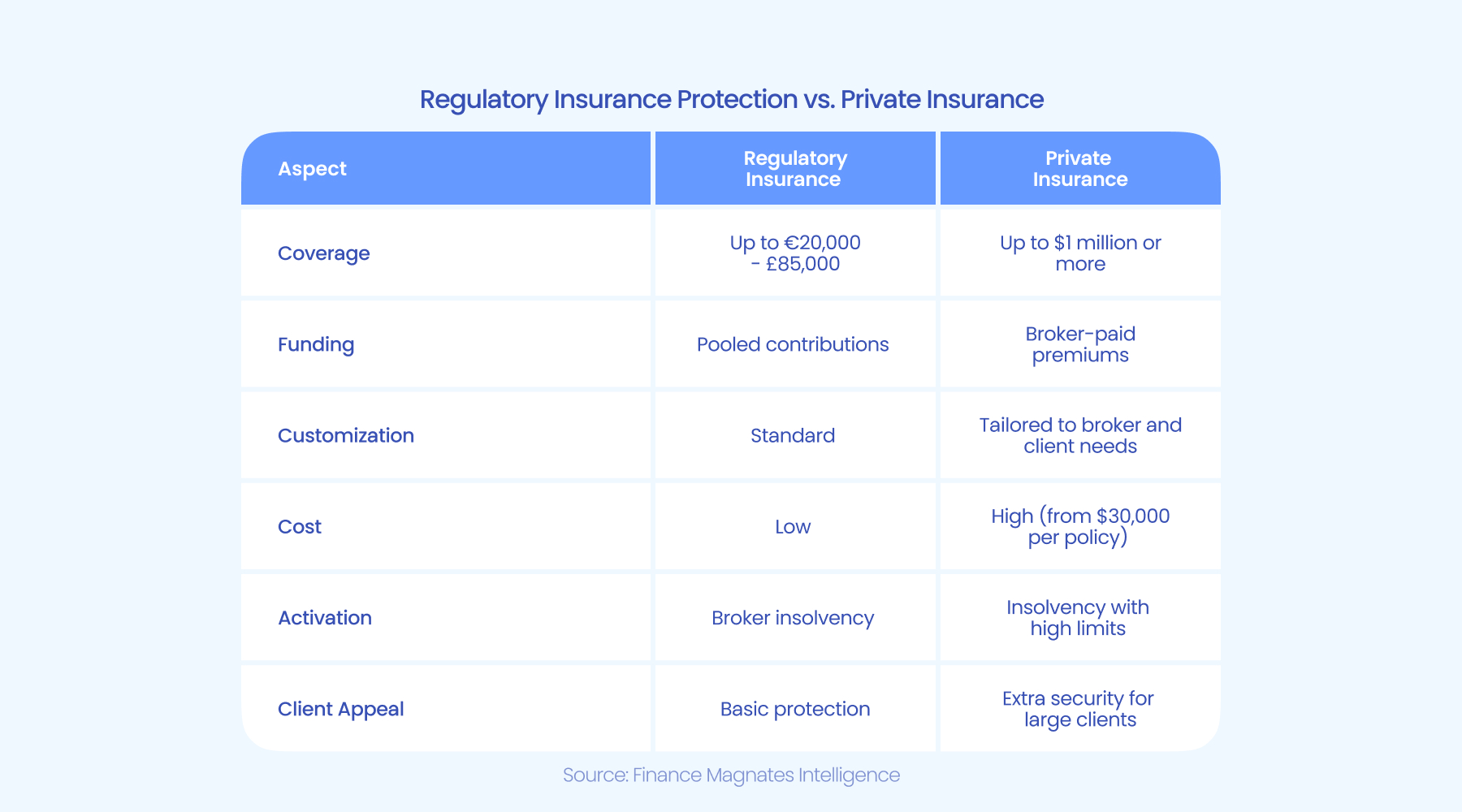 A股公告精选 | 福日电子(600203.SH)连续四个交易日涨停 提示风险