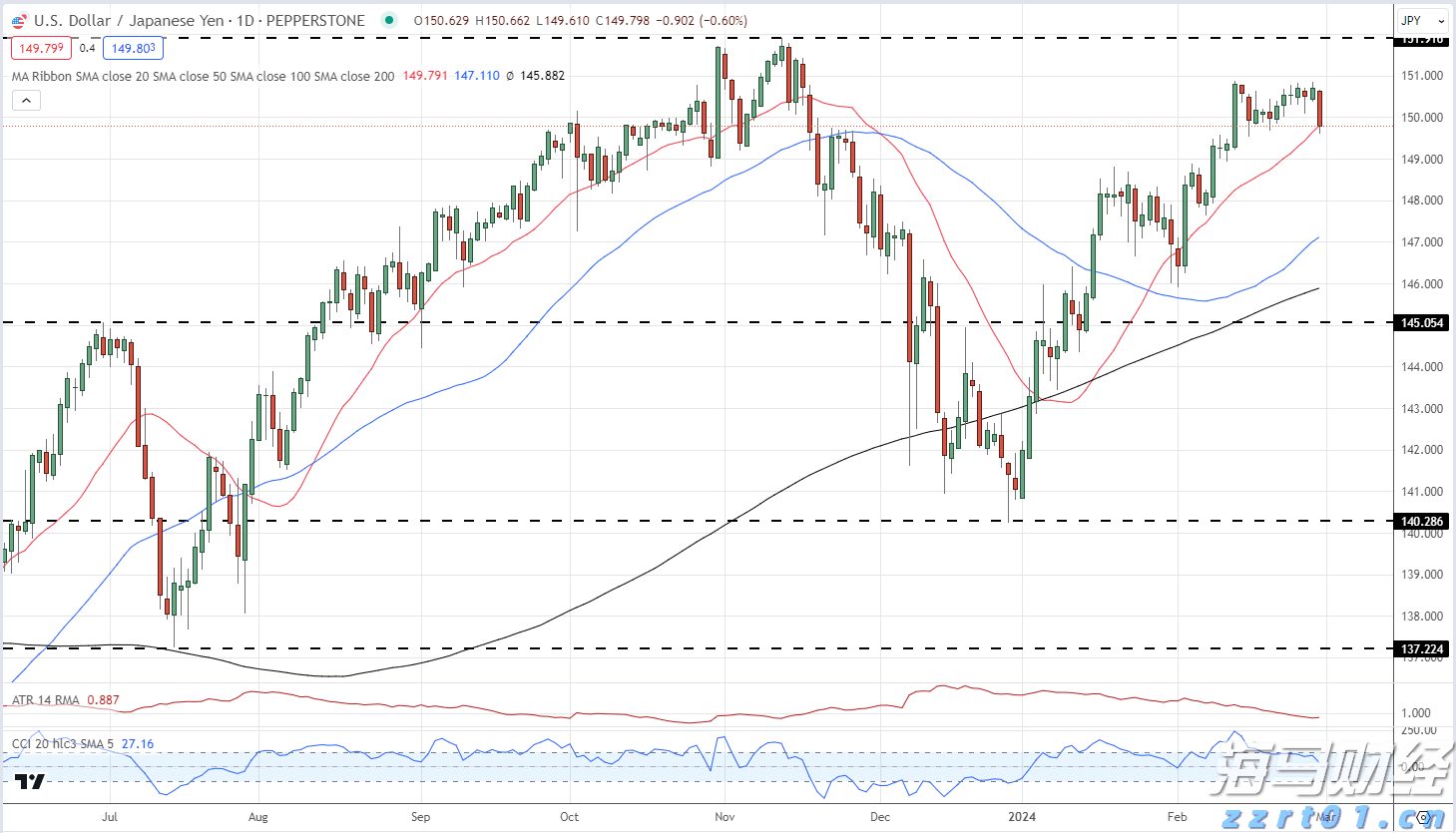 梅州启动防风防汛Ⅳ级应急响应