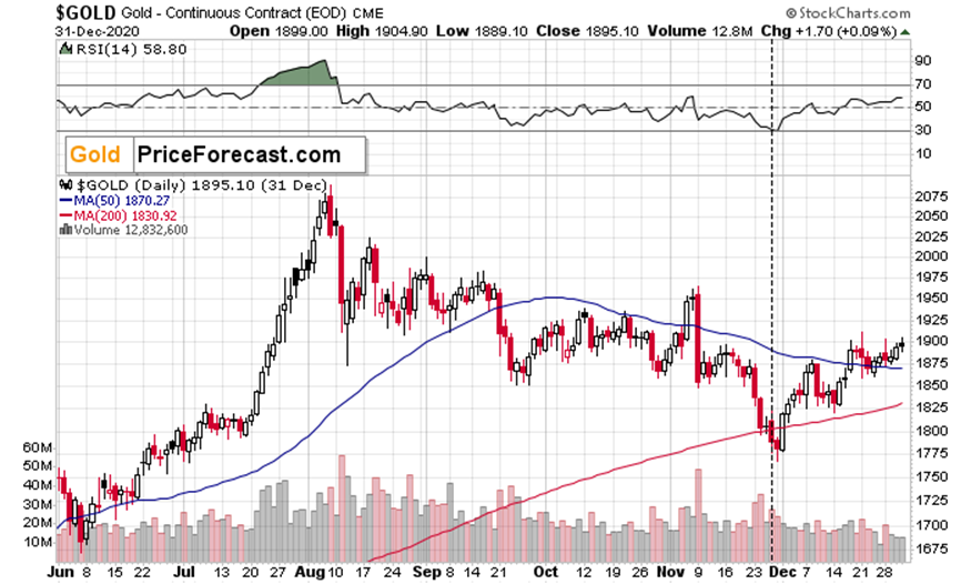 又一巨头，发力先进封装