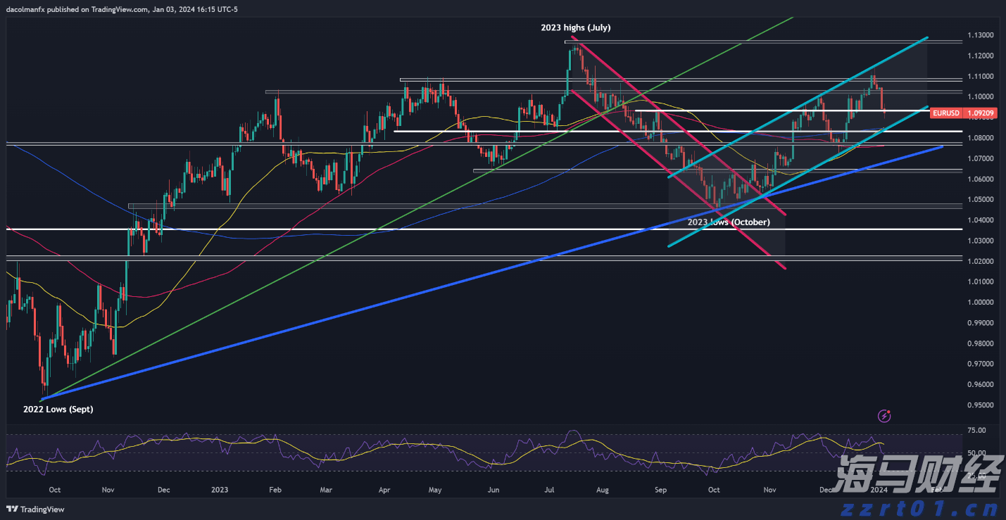四川：铆足拼劲闯劲 奋力冲刺“225战略”全国一流目标任务！