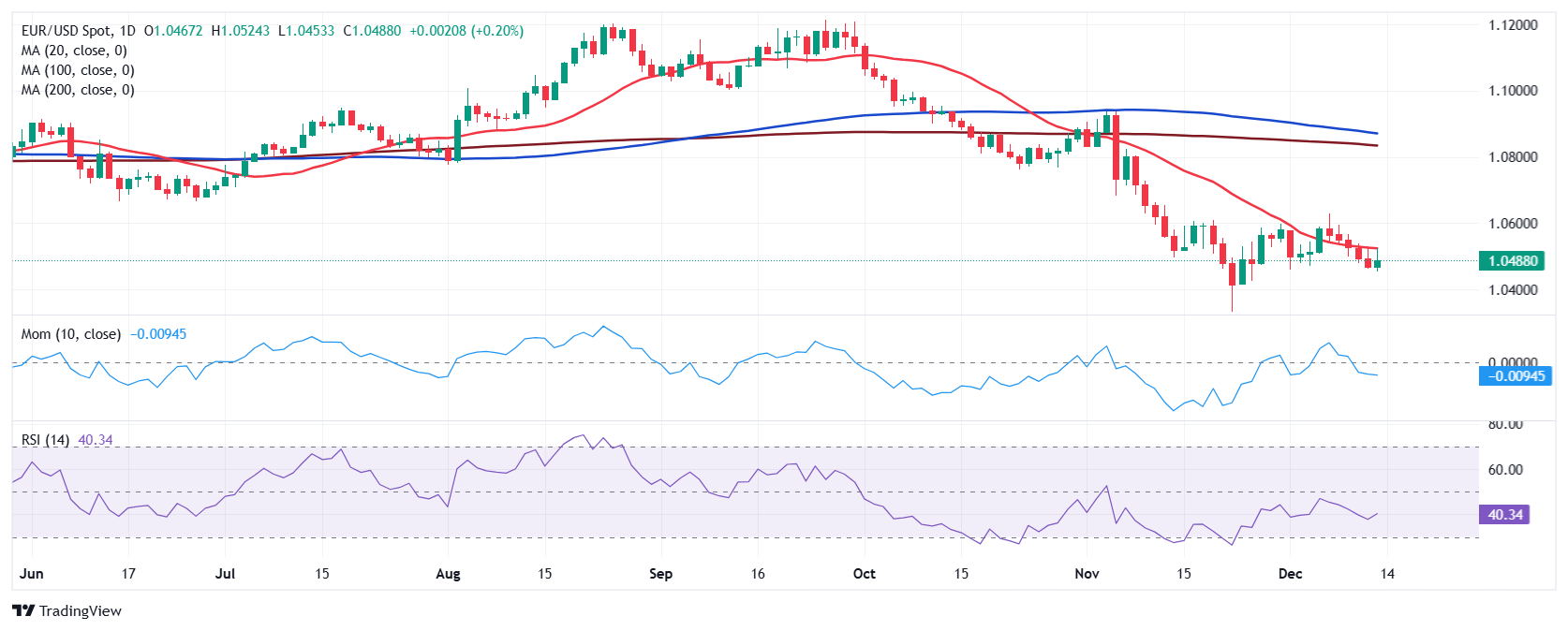 广东梅州大埔县一施工现场崩塌 致2名人员被困