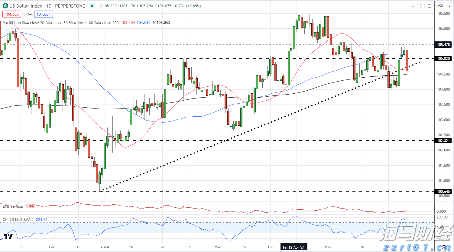 国盛证券：“Scale-up“战略重塑光通信产业格局 看好算力板块