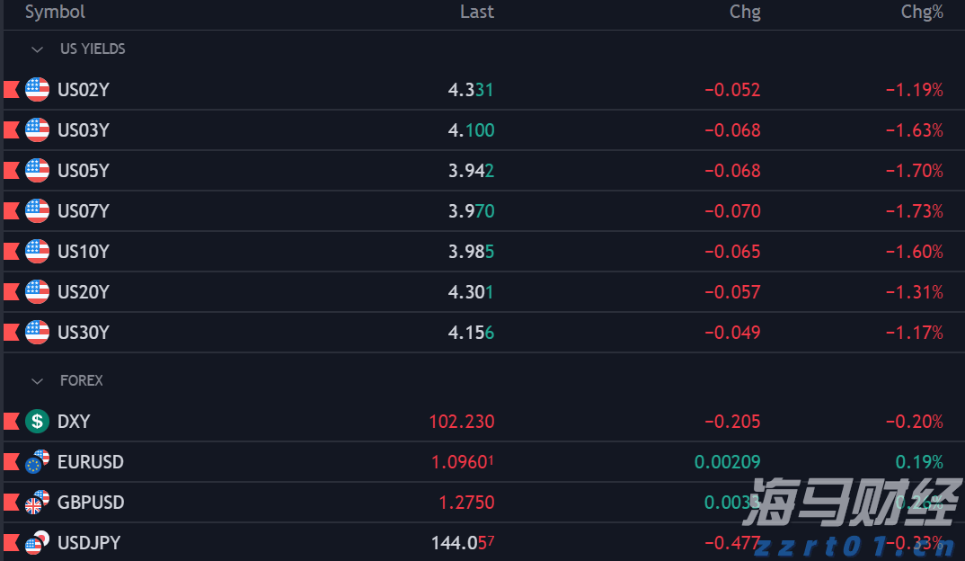 梅州海关供港澳活猪远程检疫监装模式正式启动