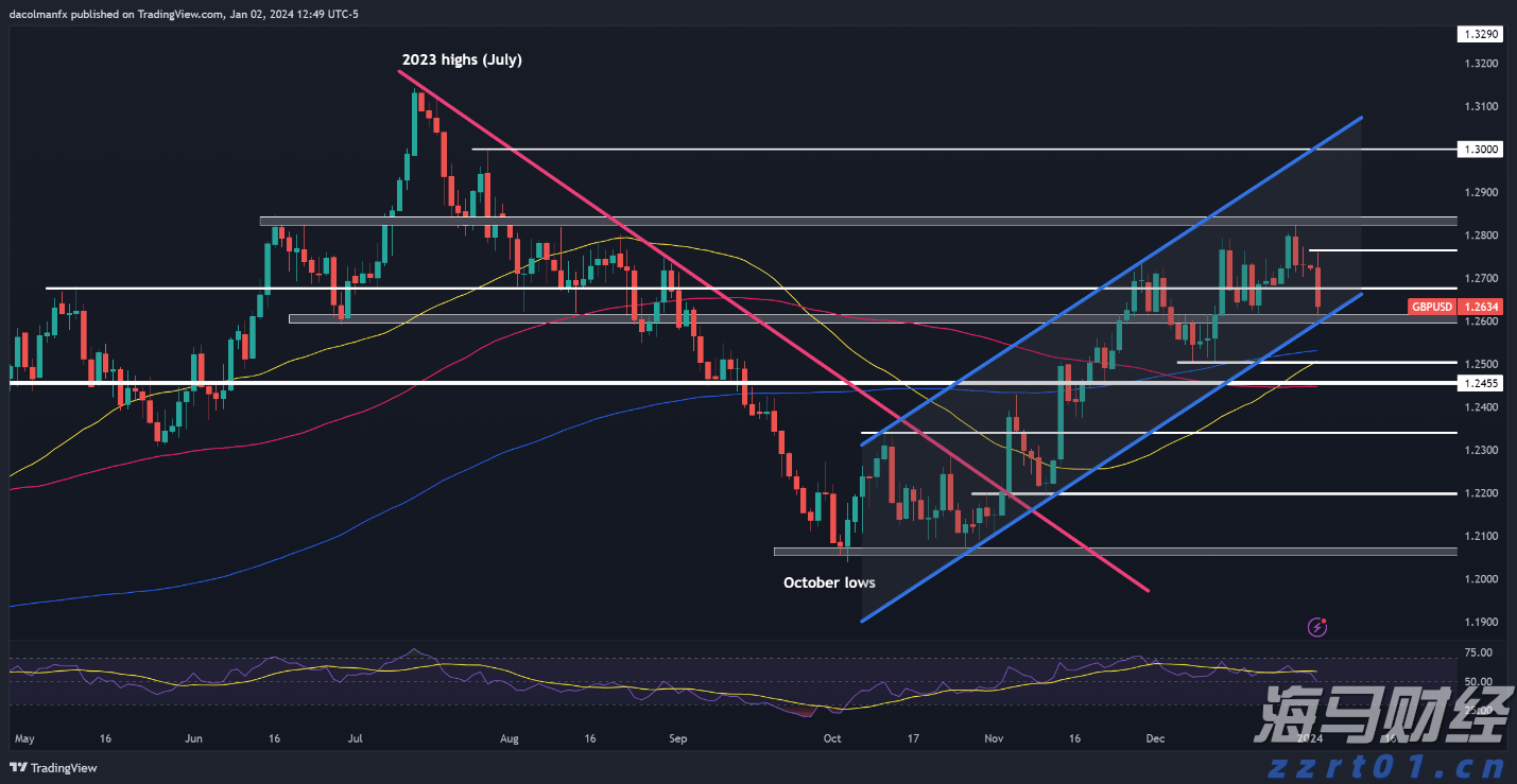 遂溪杨柑召开典型村创建推进会 聚焦“百千万工程”绘就乡村振兴新图景