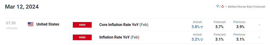 凯雷Q2重仓航空维修公司StandardAero(SARO.US) 清仓文远知行(WRD.US)