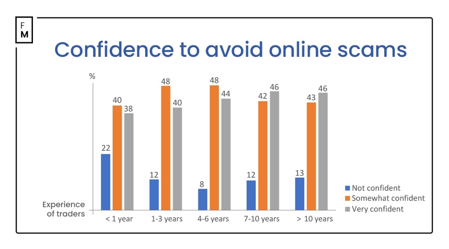 全球原油市场或进入过剩阶段：页岩油巨头Diamondback Energy(FANG.US)减产以应对OPEC+增产压力