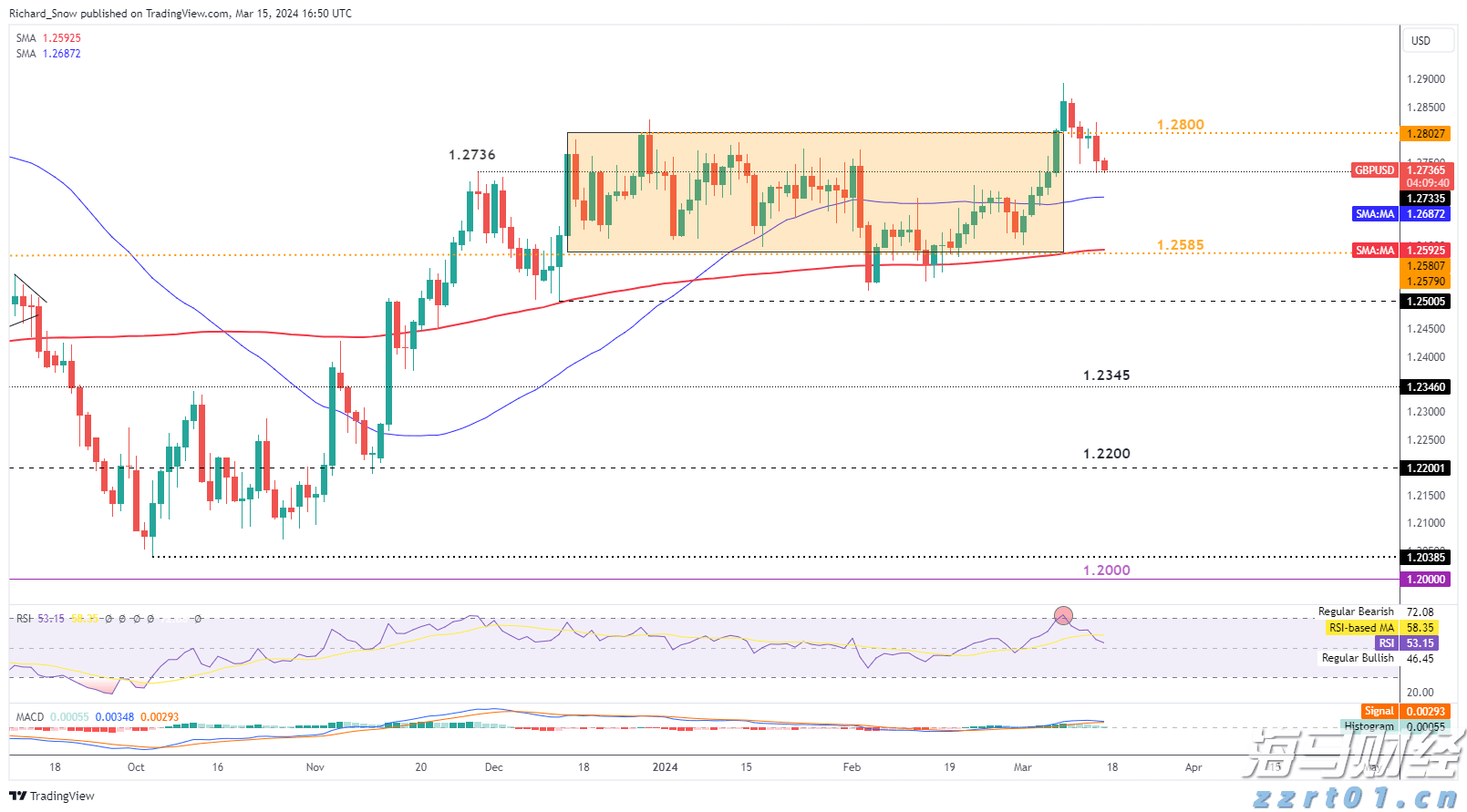 海南省市场监管局开展白酒类专项执法行动