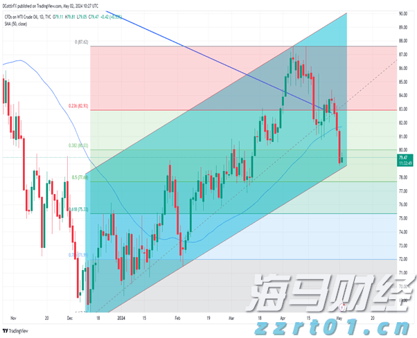 应对本轮强降雨，广东已累计转移群众超7.5万人
