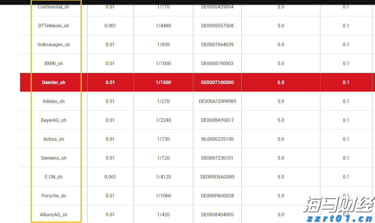上海：严查8类违法行为！2024民生领域“铁拳”行动还涉及医院、养老院、学校……
