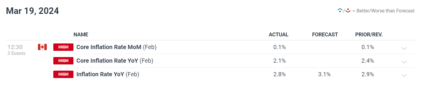 清退违规收费3.4亿元 海南涉企收费监管取得初步成效