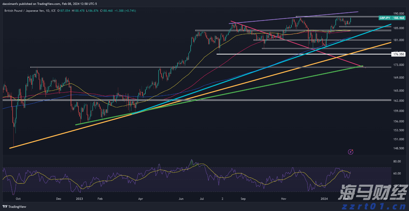 商务部：有信心、有底气继续推动外贸稳量提质