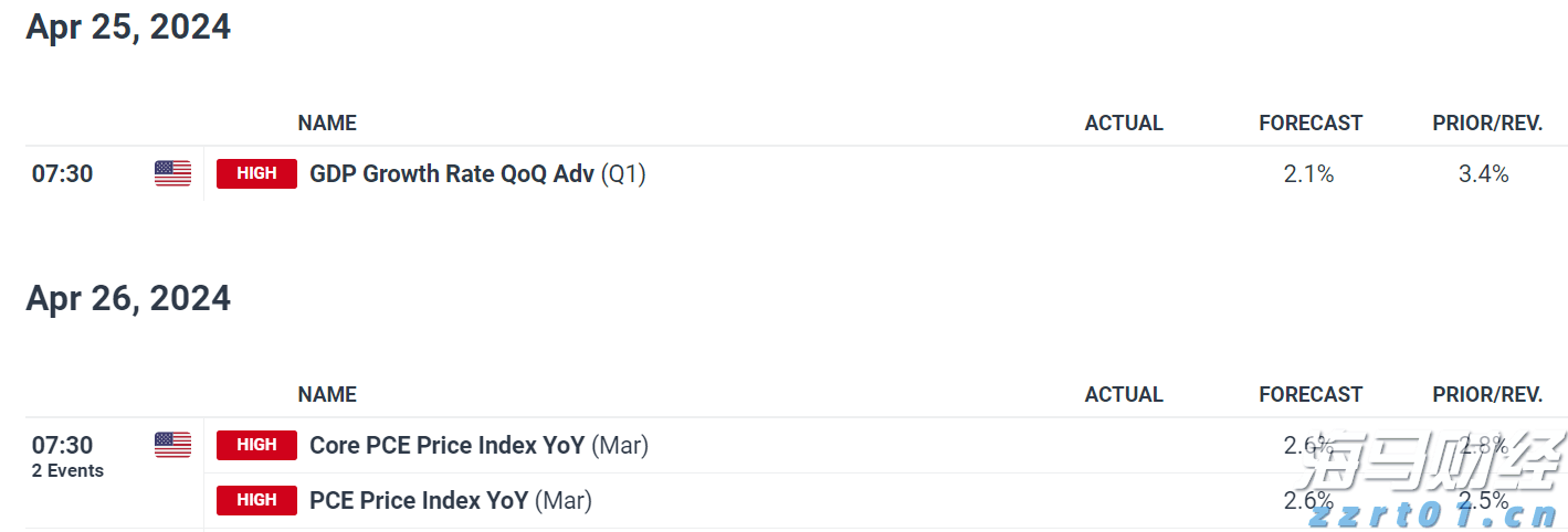 《大空头》原型Q2完美踏准节奏：“抄底”美股，空翻多押注中概股，与巴菲特“默契”看涨联合健康(UNH.US)
