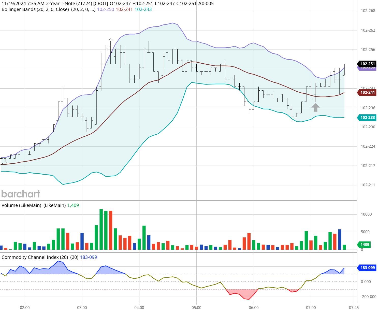 内蒙古两部门联合打击虚假认证