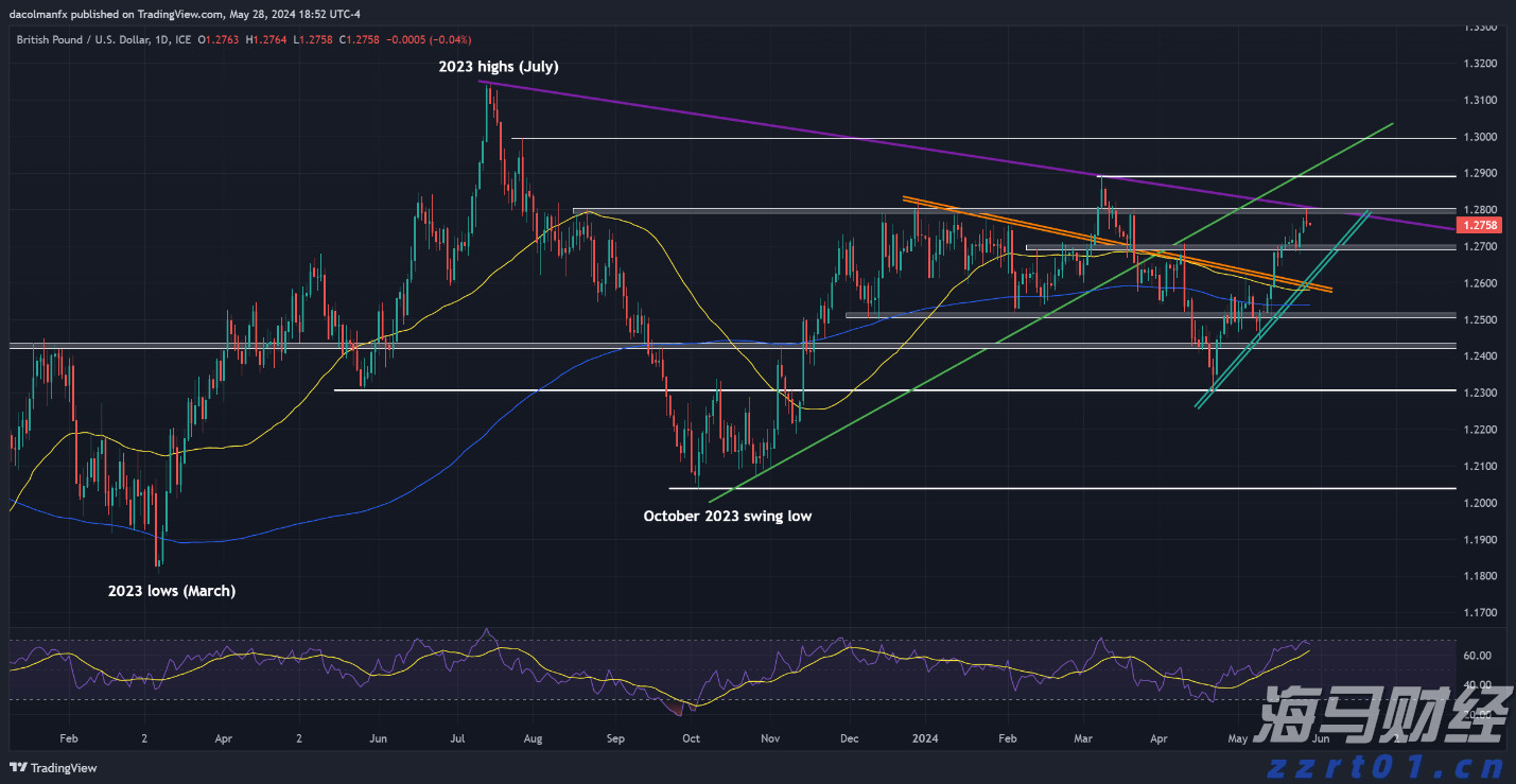 激情全运会 活力大湾区