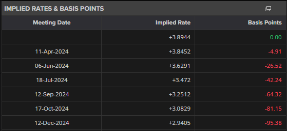 内塔尼亚胡称约10万巴勒斯坦平民已离开加沙城
