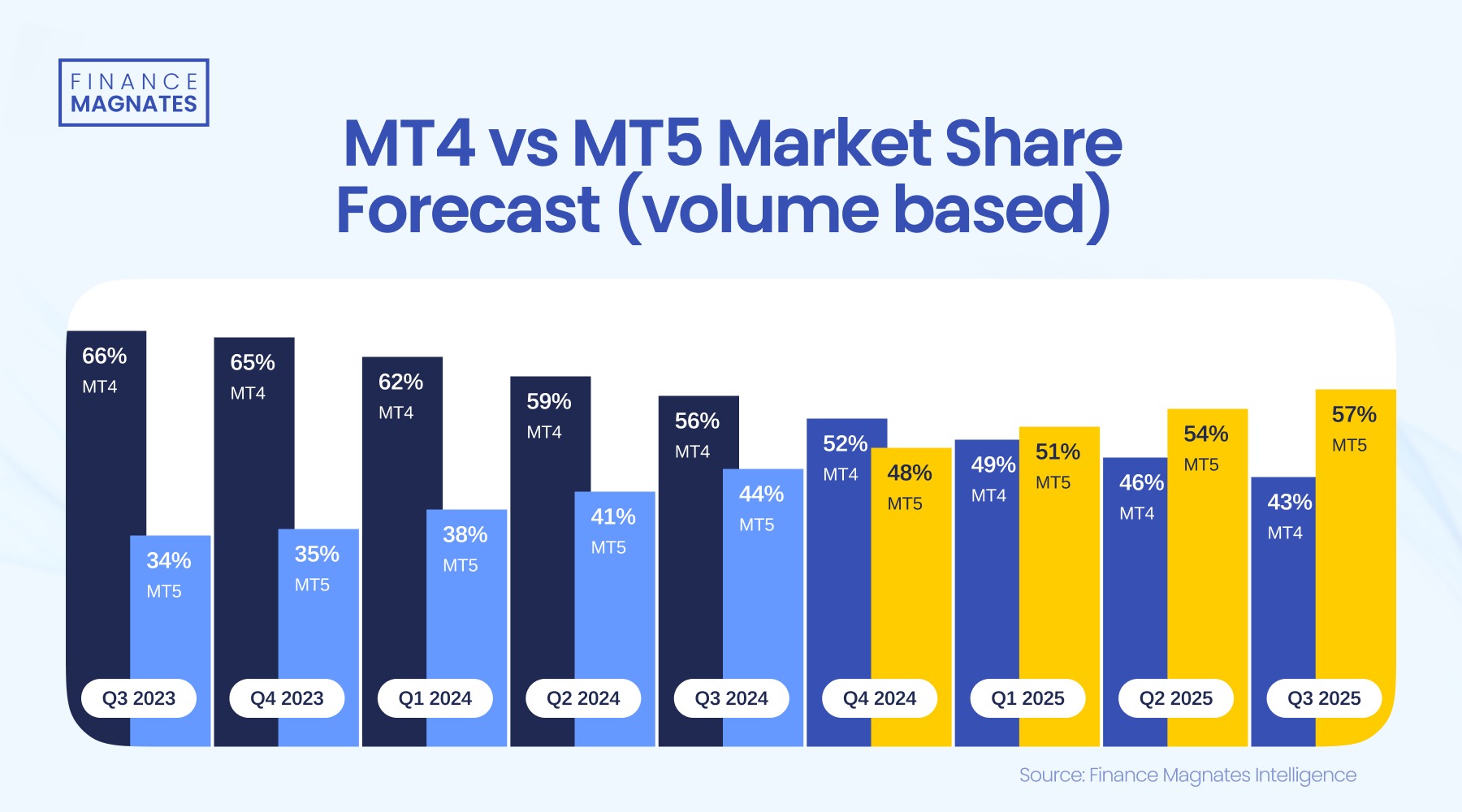 在这场国字头大会，看鲜食玉米新趋势