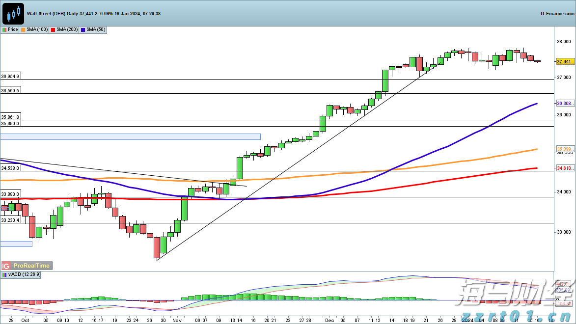 湖北信用提升行动成效明显