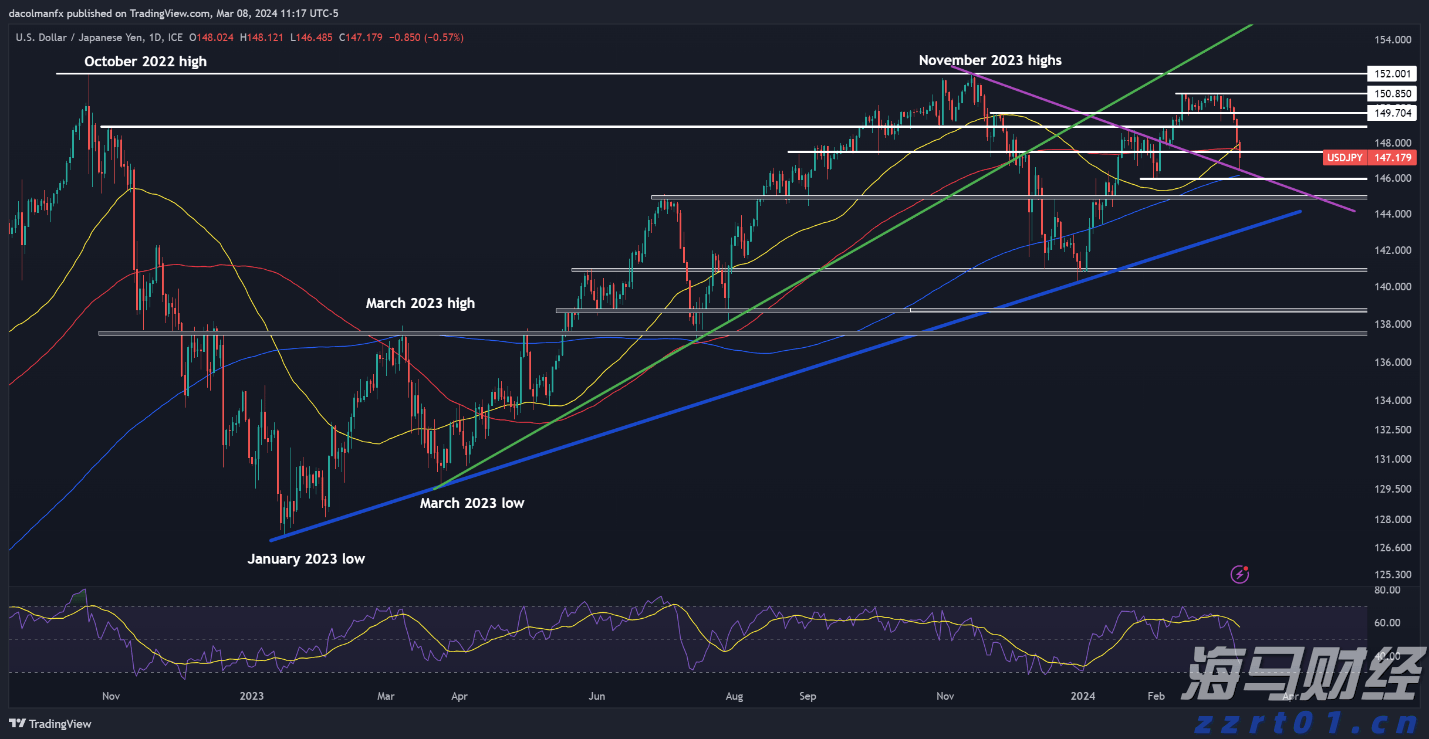 七部门联合发力！张家口市出台新规规范市场监管投诉举报