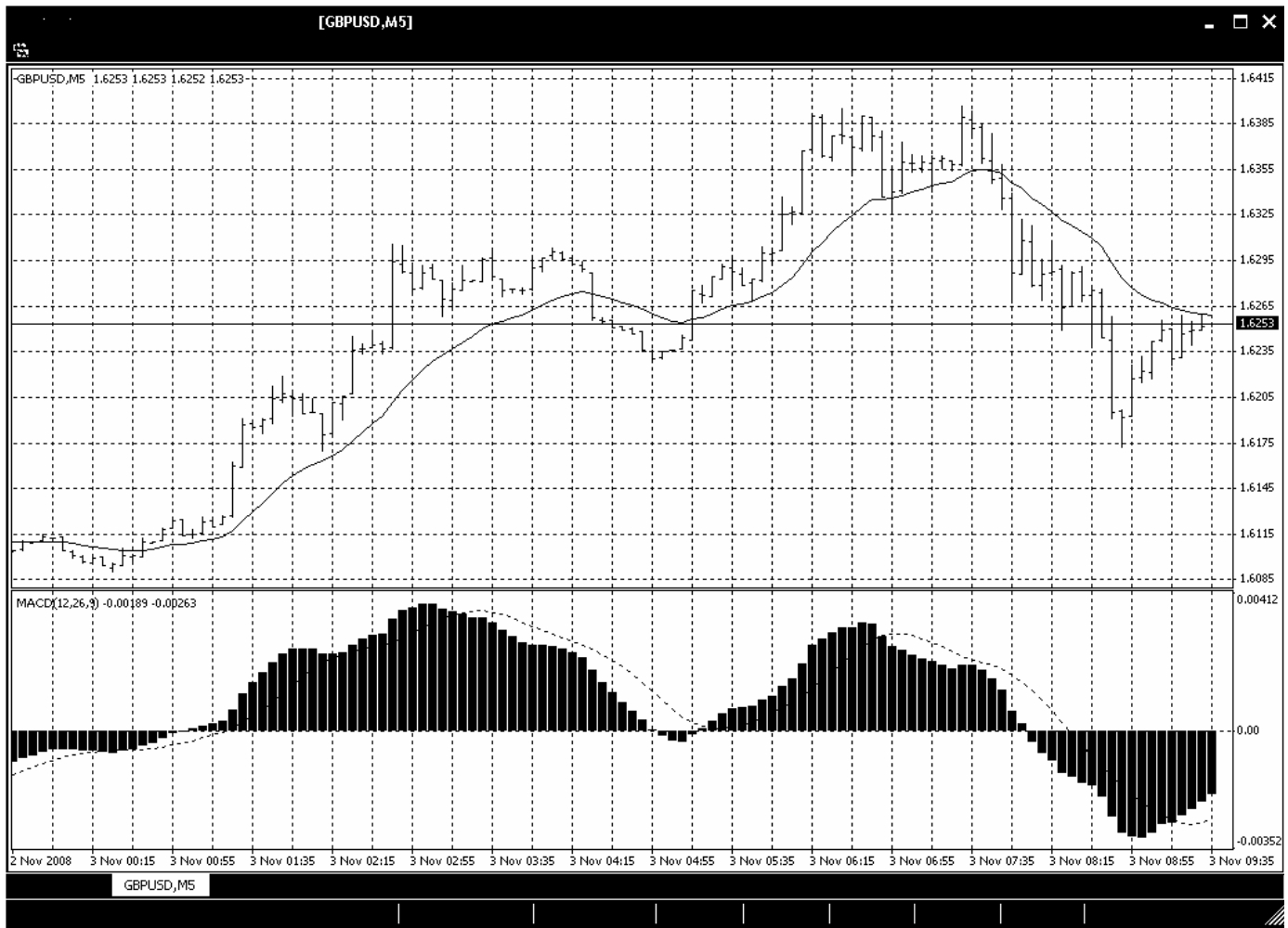 “米娜”已减弱为热带低压！今天梅州有中到大雨局部暴雨