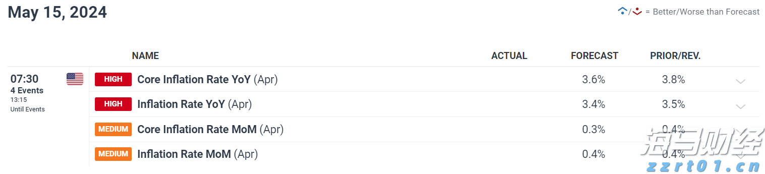 广发证券：6月港元触及弱方保证，为何港股并未走弱？